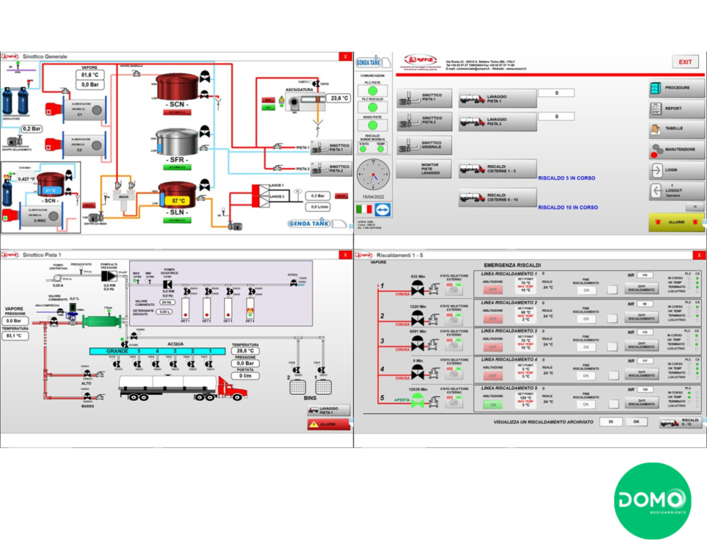 Control y gestión de una planta de lavado industrial: control remoto